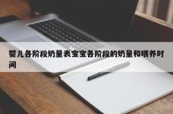 婴儿各阶段奶量表宝宝各阶段的奶量和喂养时间