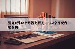 婴儿0到12个月视力婴儿0一12个月视力变化表