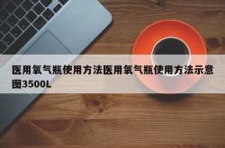 医用氧气瓶使用方法医用氧气瓶使用方法示意图3500L